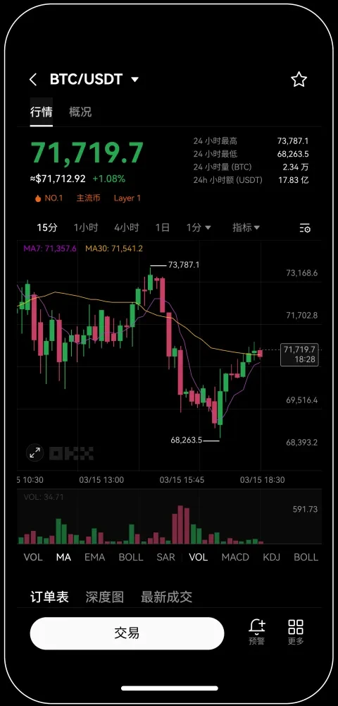 okx欧易交易所网页版登录宣传图